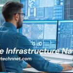 vRealize Infrastructure Navigator